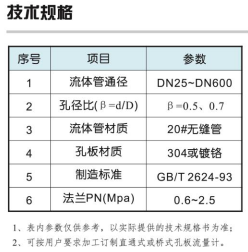 FKL型孔板流量計(jì)直通式橋式)1.png FKL型孔板流量計(jì)直通式橋式)1.png